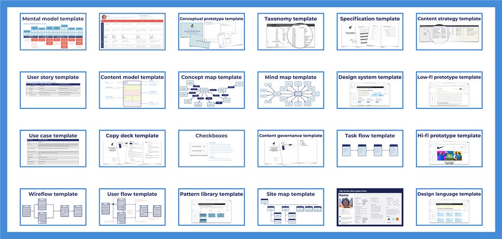 Featured image for “Experience design templates”